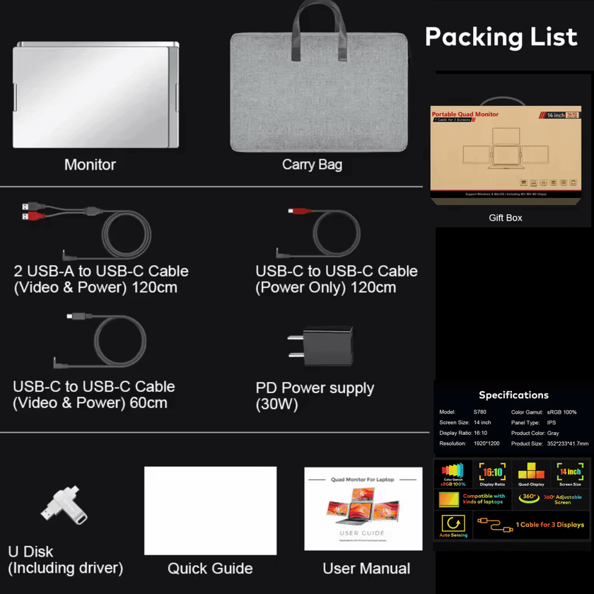 TUTT 14” Quad Screen Extender | Single Cable Setup | 16:10 IPS | Stand-Alone Portable Monitor For Laptop Mac & Windows S780