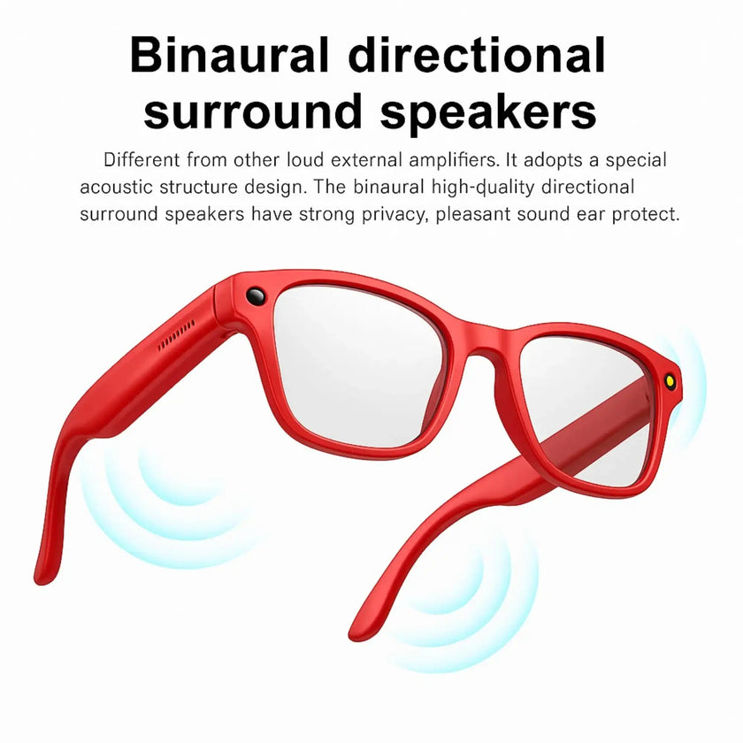 TUTT AI Glasses | Smart Sunglasses HD Camera + AI Integration & Intelligent Object Recognition | Replaceable with Prescription Lenses GS10-V