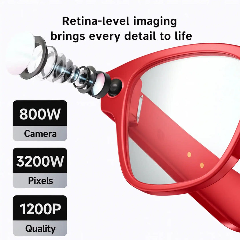 TUTT AI Glasses | Smart Sunglasses HD Camera + AI Integration & Intelligent Object Recognition | Replaceable with Prescription Lenses GS10-V
