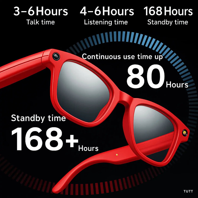 TUTT AI Glasses | Smart Sunglasses HD Camera + AI Integration & Intelligent Object Recognition | Replaceable with Prescription Lenses GS10-V