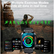 TUTT Military Smart Watch for Men | 3ATM Waterproof 1.96