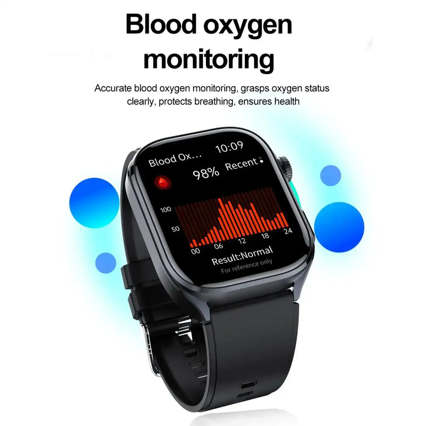 TUTT ECG Smart Watch with, AI Health Monitoring, Body Composition & Bluetooth Calling – 1.39” HD Display, IP68 Waterproof, 340mAh Batter E7