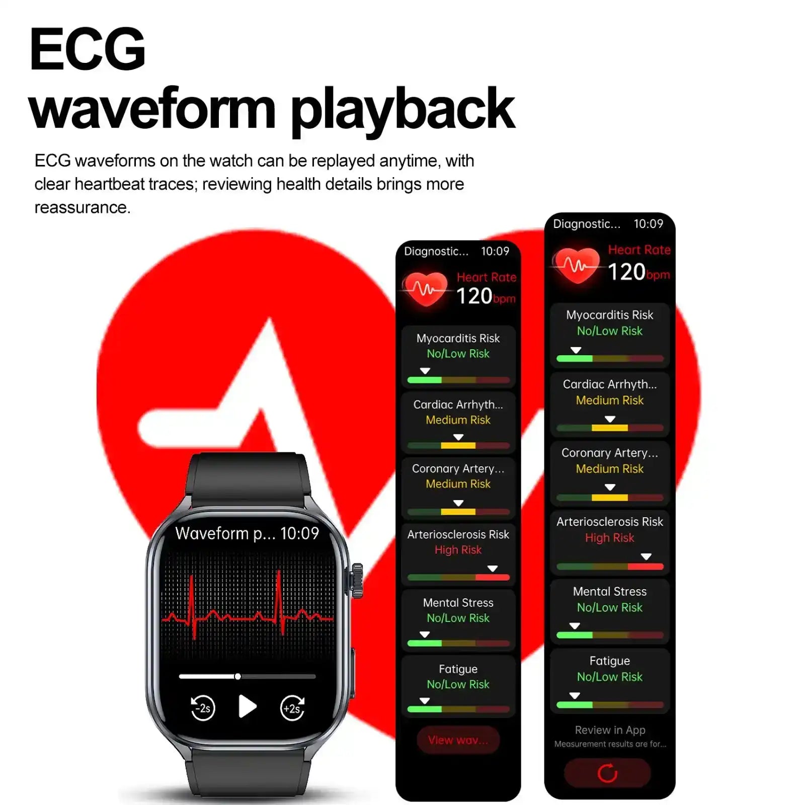 TUTT ECG Smart Watch with, AI Health Monitoring, Body Composition & Bluetooth Calling – 1.39” HD Display, IP68 Waterproof, 340mAh Batter E7