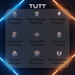 TUTT Monitor, Laptop Power Bank 100W 20,000mAh Retractable Cable LCD Display L1