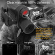 TUTT Night Vision Camcorder 4K/30fps 8x zoom Infrared 24MP Photo Resolution 700m 4000MAH Lithium Battery Waterproof  NV C8
