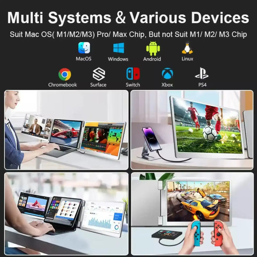 TUTT 15.6” Dual Portable Monitor | 16:9 Ratio FHD IPS Triple Screen Extender | Rotating Right Screen | Standalone | H5 Converter Cable | Windows, Mac OS – S10