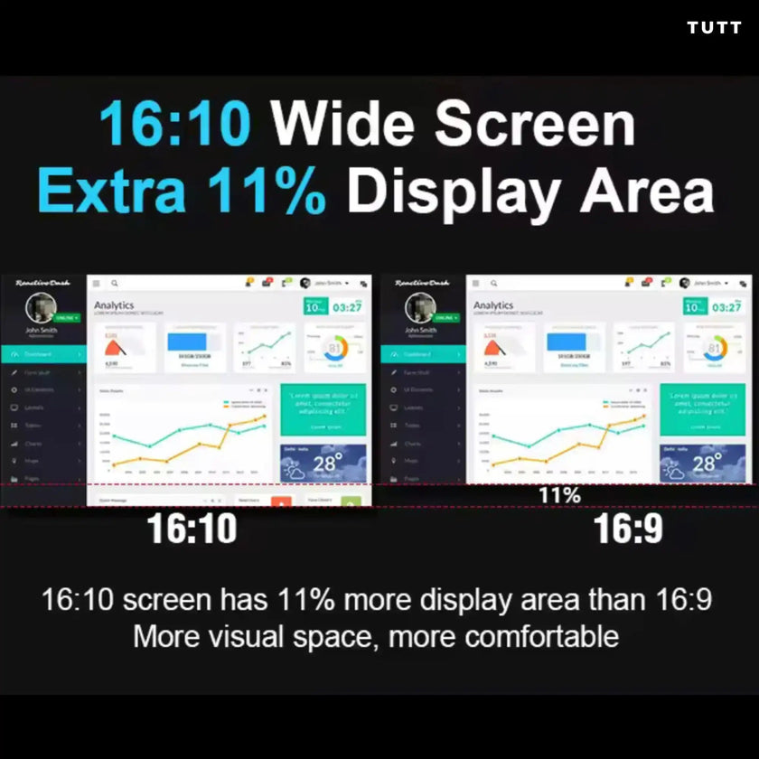 TUTT 16” Dual Portable Monitor | Single Cable Connection | 16:10 Ratio IPS, Stand-Alone Design | Windows, MacBook | S900