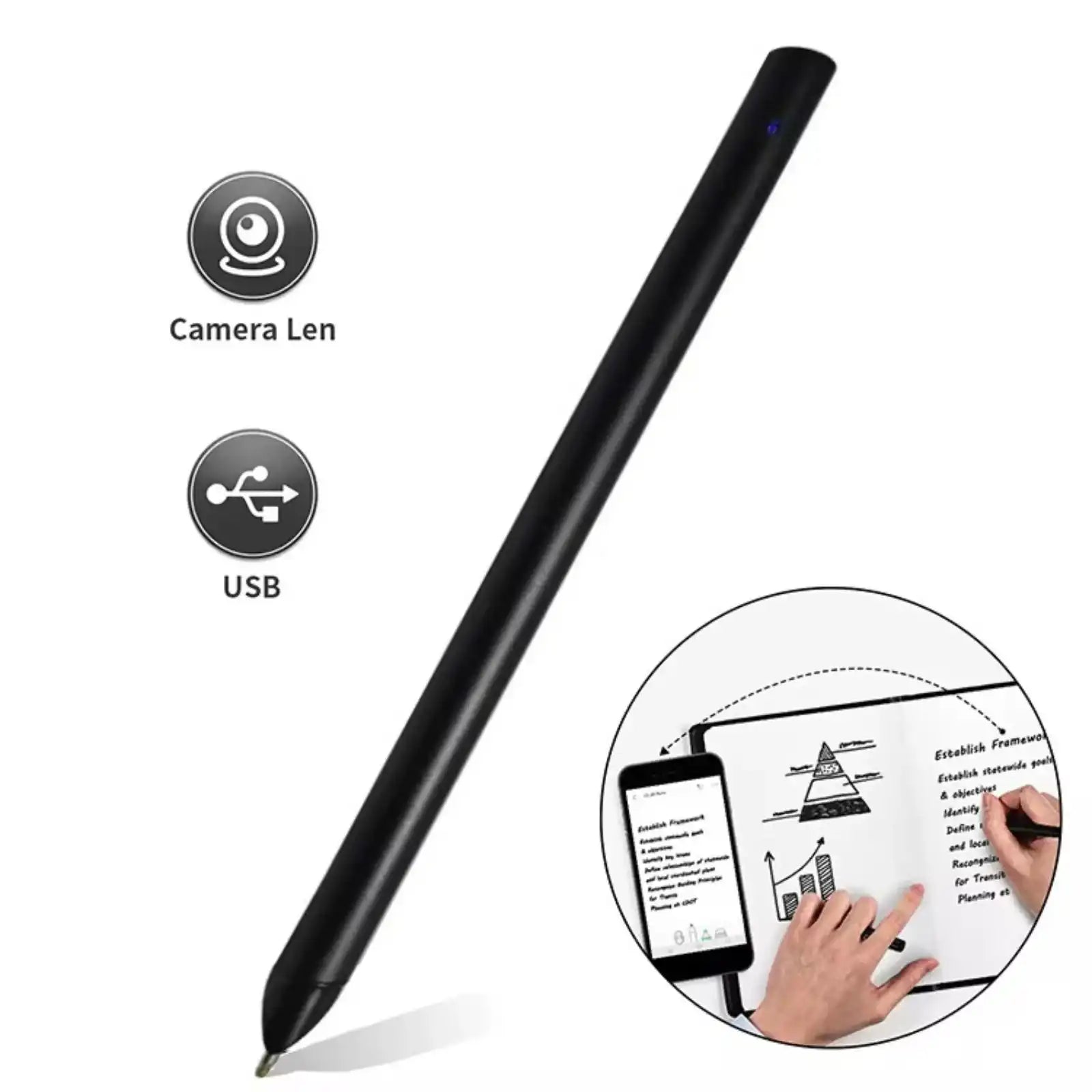 TUTT Smart Pen and Notebook Set | Digital Stylus Writing Board | Real-Time Sync with Android & iOS