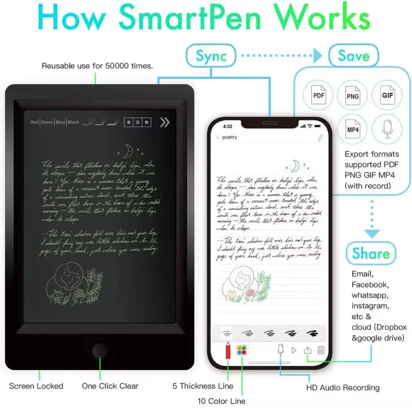 TUTT Smart Pen and Notebook Set | Digital Stylus Writing Board | Real-Time Sync with Android & iOS