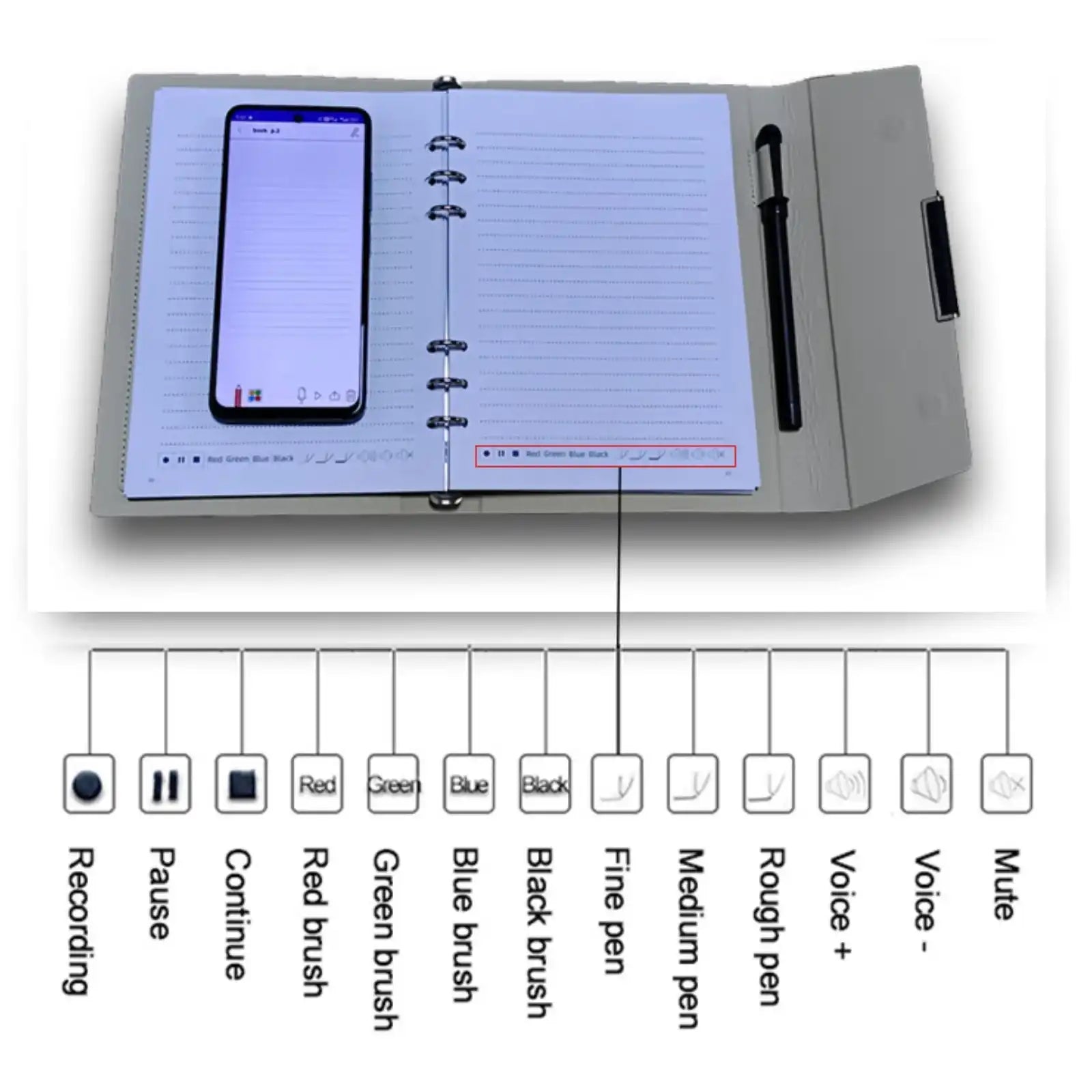 TUTT Smart Pen and Notebook Set | Digital Stylus Writing Board | Real-Time Sync with Android & iOS