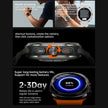 TUTT U8 Ultra 4G Android Smartwatch | AMOLED | GPS | Health & Connectivity Tools | 3GB+32GB | 180 Rotating Camera