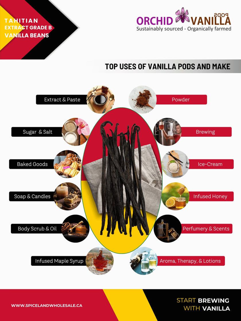 Tahitian Extract Vanilla Beans Grade-B <br>For Extract Making<BR>By Ounce