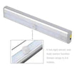 The Motion Sensing Night Light for Effortless Illumination