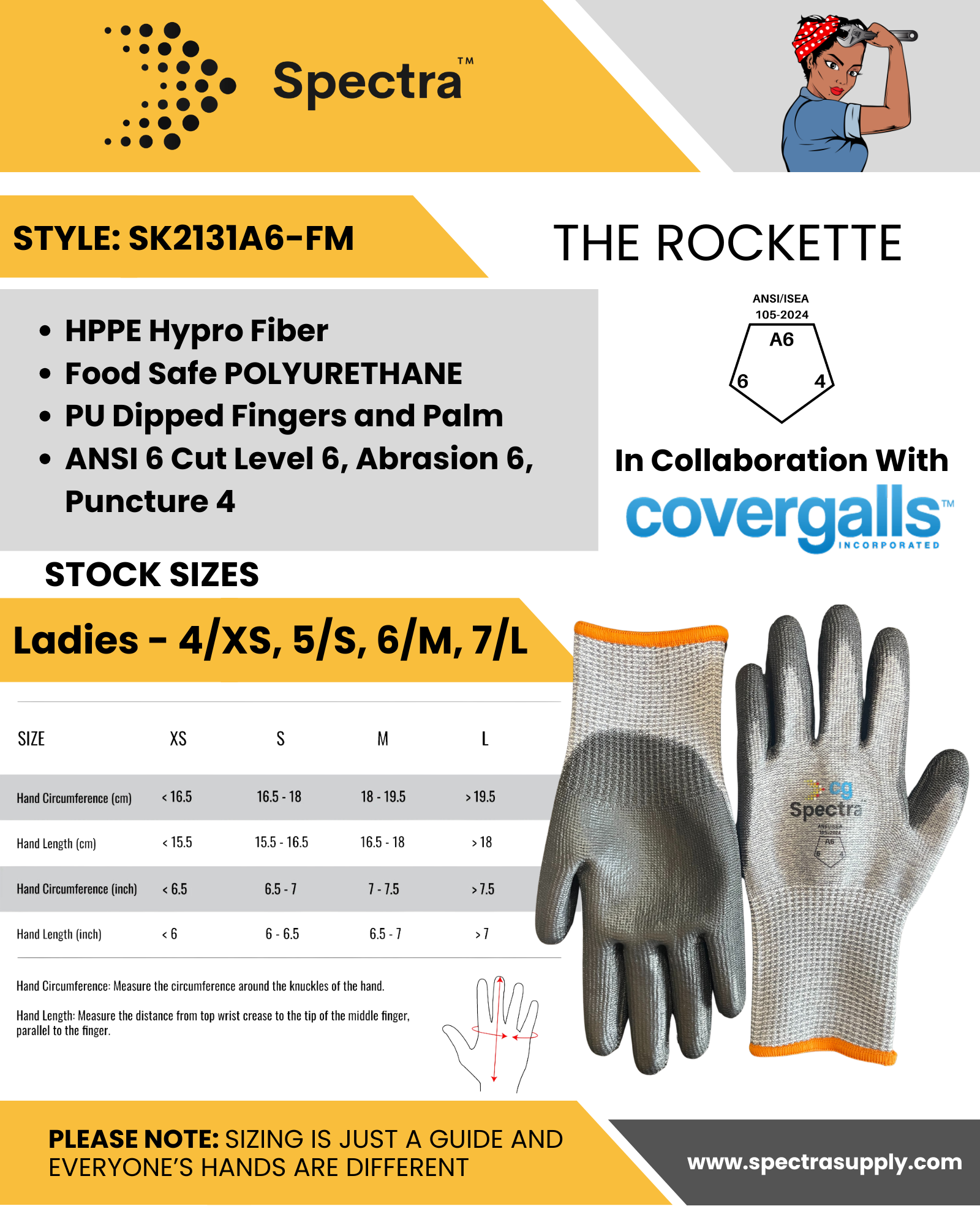 The Women's Rockette