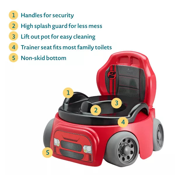 Tomy - Training Wheels - Red Racer Potty!