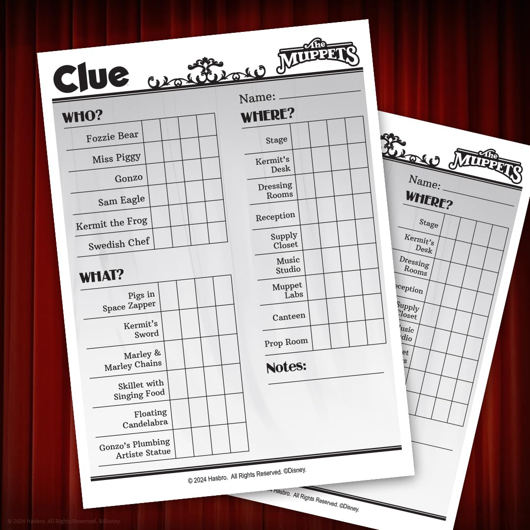 USAopoly - Clue - Muppets