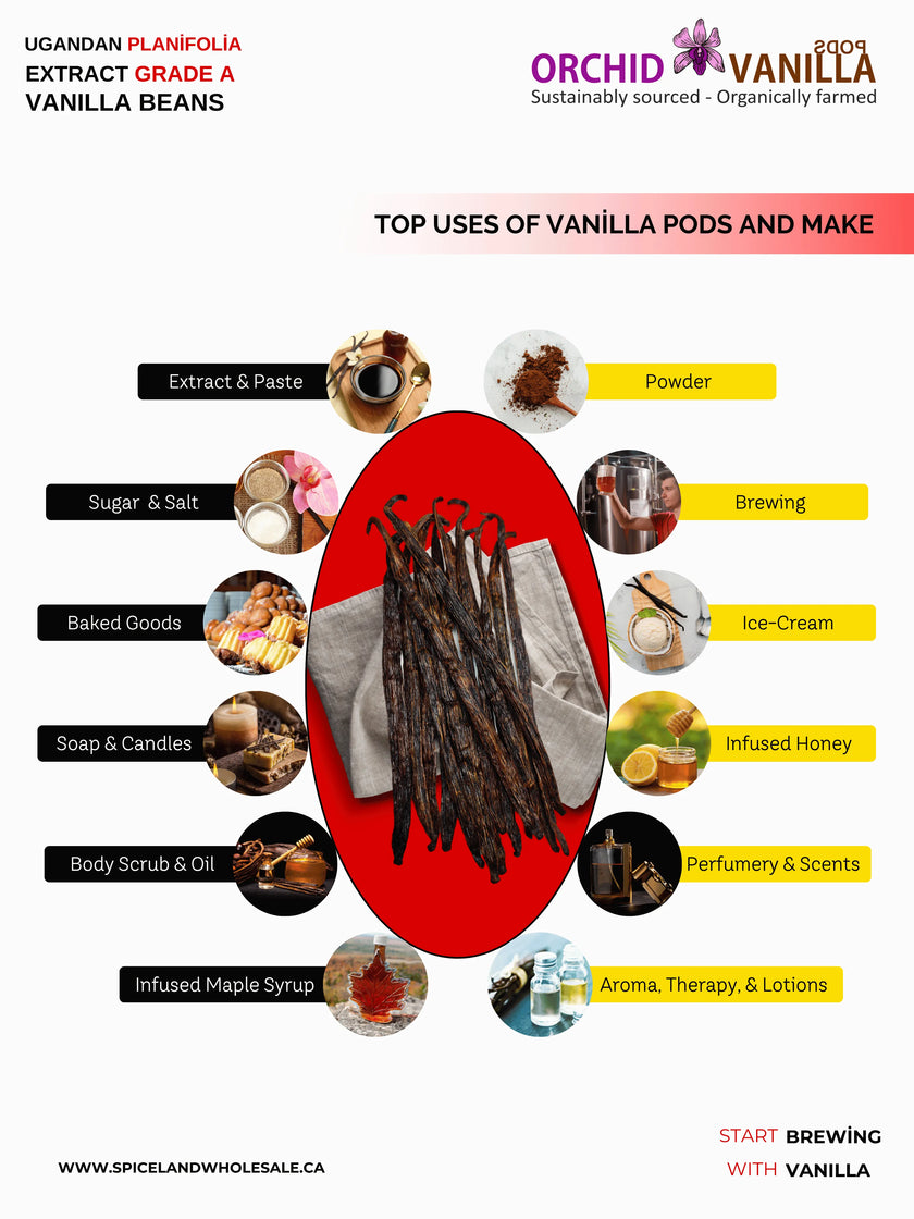 Ugandan Extract Vanilla Beans Grade-B <br>For Extract Making<BR>By Pound