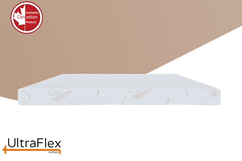 UltraFlex® EcoZen- Medium Firm Reversible, CertiPUR-US® Certified Foam, Organic Bamboo Cover, Pressure Releiving, Cooling Gel Infused, Eco-Friendly Mattress ( Made In Canada )