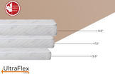 UltraFlex® EcoZen- Medium Firm Reversible, CertiPUR-US® Certified Foam, Organic Bamboo Cover, Pressure Releiving, Cooling Gel Infused, Eco-Friendly Mattress ( Made In Canada )