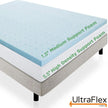 UltraFlex® INFINITY PLUS Orthopedic Spinal Care, Premium Soy Foam, Eco-friendly Mattress with Waterproof Mattress Protector (Made in Canada)