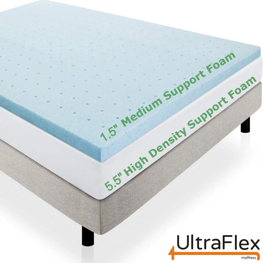 UltraFlex® INFINITY PLUS Orthopedic Spinal Care, Premium Soy Foam, Eco-friendly Mattress with Waterproof Mattress Protector (Made in Canada)