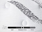 UltraFlex® PLEASURE 10