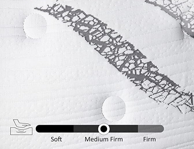 UltraFlex® SERENITY Orthopedic, Premium Smart Gel Infused Memory Foam, Eco-friendly Mattress (Made in Canada)