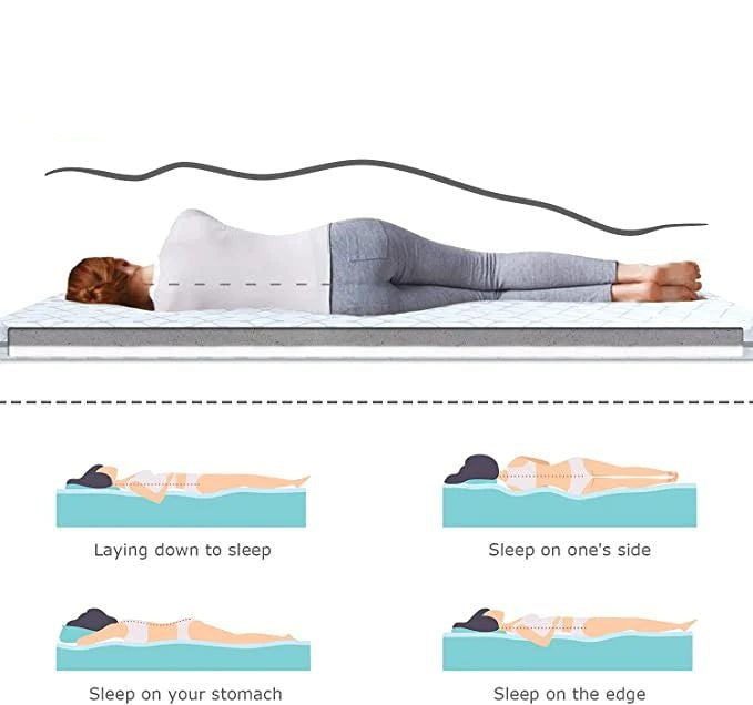 UltraFlex® DIVINE Premium High Density Medium Foam, Double-sided Mattress (Made in Canada)