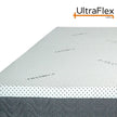 UltraFlex® DREAMER Orthopedic, Cool Gel Memory Foam, Eco-friendly Mattress with Waterproof Mattress Protector (Made in Canada)