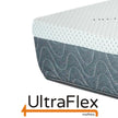 UltraFlex® DREAMER Orthopedic, Cool Gel Memory Foam, Eco-friendly Mattress with Waterproof Mattress Protector (Made in Canada)