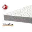 UltraFlex® ESSENCE Orthopedic Gel Memory Foam, Natural Comfort, Balanced Support, Eco-friendly Mattress with Waterproof Mattress Protector (Made in Canada)