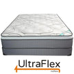 UltraFlex® FANTASY Foam Encased Eurotop Pocket Coil Mattress (Made in Canada)