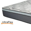 UltraFlex® FANTASY Foam Encased Eurotop Pocket Coil Mattress (Made in Canada)