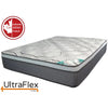 UltraFlex® FANTASY Foam Encased Eurotop Pocket Coil Mattress (Made in Canada)