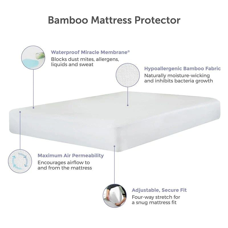 UltraFlex® MAJESTIC Orthopedic Premium Cool Gel Memory Foam, Eco-friendly Mattress  with Waterproof Mattress Protector (Made in Canada)