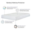 UltraFlex® INFINITY PLUS Orthopedic Spinal Care, Premium Soy Foam, Eco-friendly Mattress with Waterproof Mattress Protector (Made in Canada)