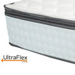 UltraFlex® LUSH 12