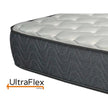 UltraFlex® MAJESTIC Orthopedic Premium Cool Gel Memory Foam, Eco-friendly Mattress  with Waterproof Mattress Protector (Made in Canada)