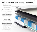 UltraFlex® TRINITY 12