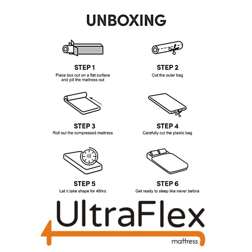 UltraFlex® DESTINY- Orthopedic, Spinal Care Cool Gel, Pressure Relief Foam, Multiple Posture Support, Low Motion Transfer, Natural Foam Blend,(Made in Canada)-With WaterProof Mattress Protector