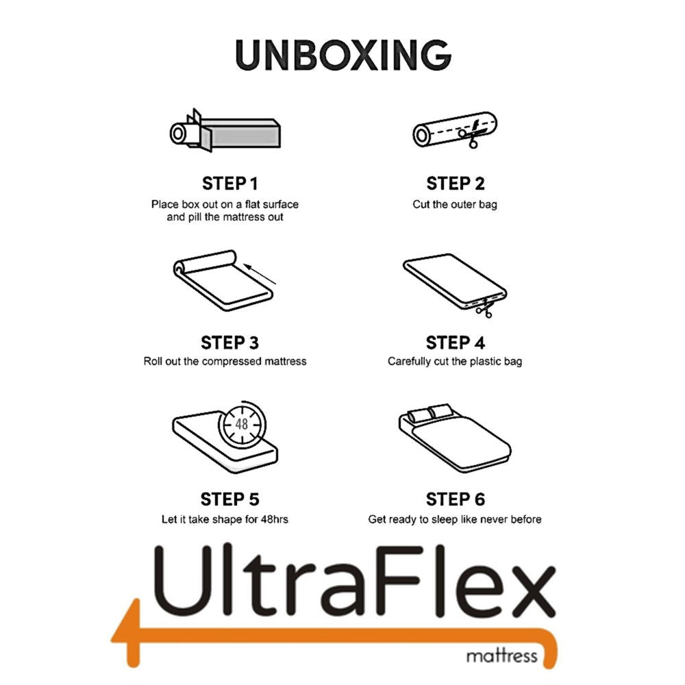 UltraFlex® EVOKE Orthopedic, Smart Cool Gel Memory Foam, Eco-friendly FIRM Mattress (Made in Canada)