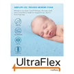 UltraFlex® ESSENCE Orthopedic Gel Memory Foam, Natural Comfort, Balanced Support, Eco-friendly Mattress with Waterproof Mattress Protector (Made in Canada)