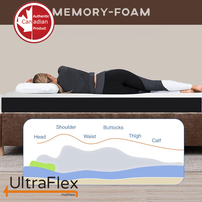UltraFlex® DreamEasy - Canadian-Made Medium Firm Gel Infused Comfort with Quilted Top, Pressure Relief, Cooling Technology, Bamboo Cover, CertiPUR-US® Certified Foam (Made in Canada)