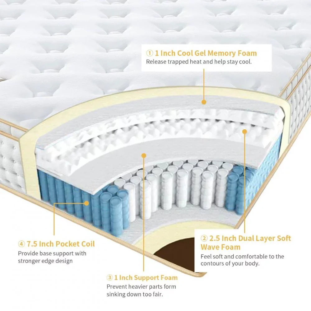 UltraFlex® REVIVE- Hybrid 12” Breathable Pillowtop, Spinal Support HDcoils, Luxury Hypoallergic Foam Encasement, Pressure Relieving Mattress (Made in Canada) - With Waterproof Mattress Protector