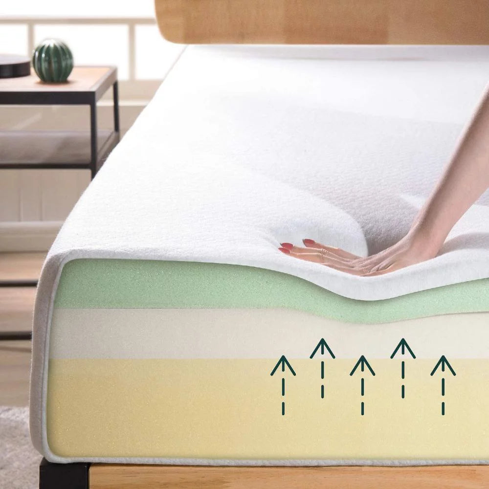 UltraFlex® DELIGHT- Advanced Orthopedic Support, High-Density Pressure Relief Foam, Multiple Posture Spinal Support, Motion Transfer Pockets, CoolGel Eco-Friendly Mattress (Made in Canada)