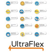 UltraFlex® JOY -Orthopedic, Coiled Innerspring Comfort layer Foam Encased, Eco-friendly Hybrid Mattress (Made in Canada)