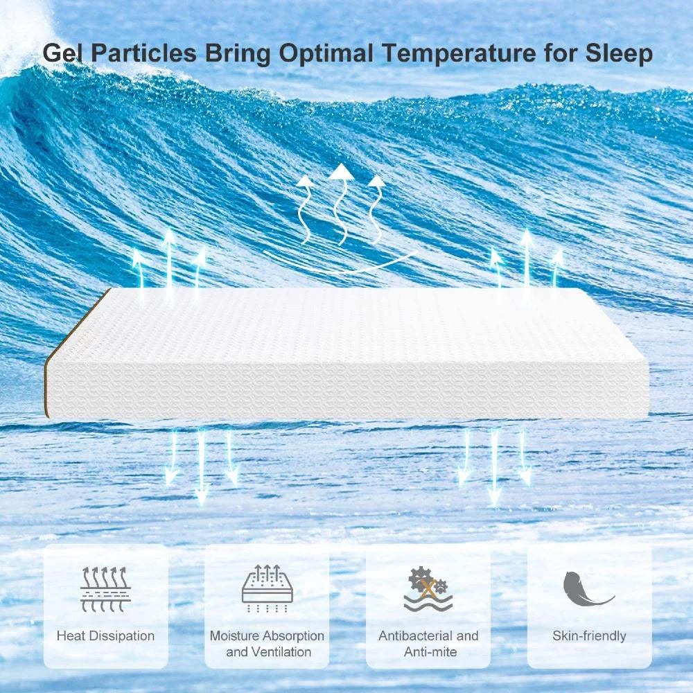 UltraFlex® DELIGHT- Advanced Orthopedic Support, High-Density Pressure Relief Foam, Multiple Posture Spinal Support, Motion Transfer Pockets, CoolGel Eco-Friendly Mattress (Made in Canada)