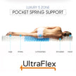 UltraFlex® IMPERIAL- Hybrid Orthopedic Heavy Duty Pocket HDCoil Spring, Pressure Relieving for Multi Posture Support, Comfort Foam Encased Mattress (Made in Canada) With Waterproof Mattress Protector