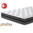 UltraFlex® JOY -Orthopedic, Coiled Innerspring Comfort layer Foam Encased, Eco-friendly Hybrid Mattress (Made in Canada)