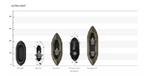 MRS Surveyor X2 Ultralight Packraft